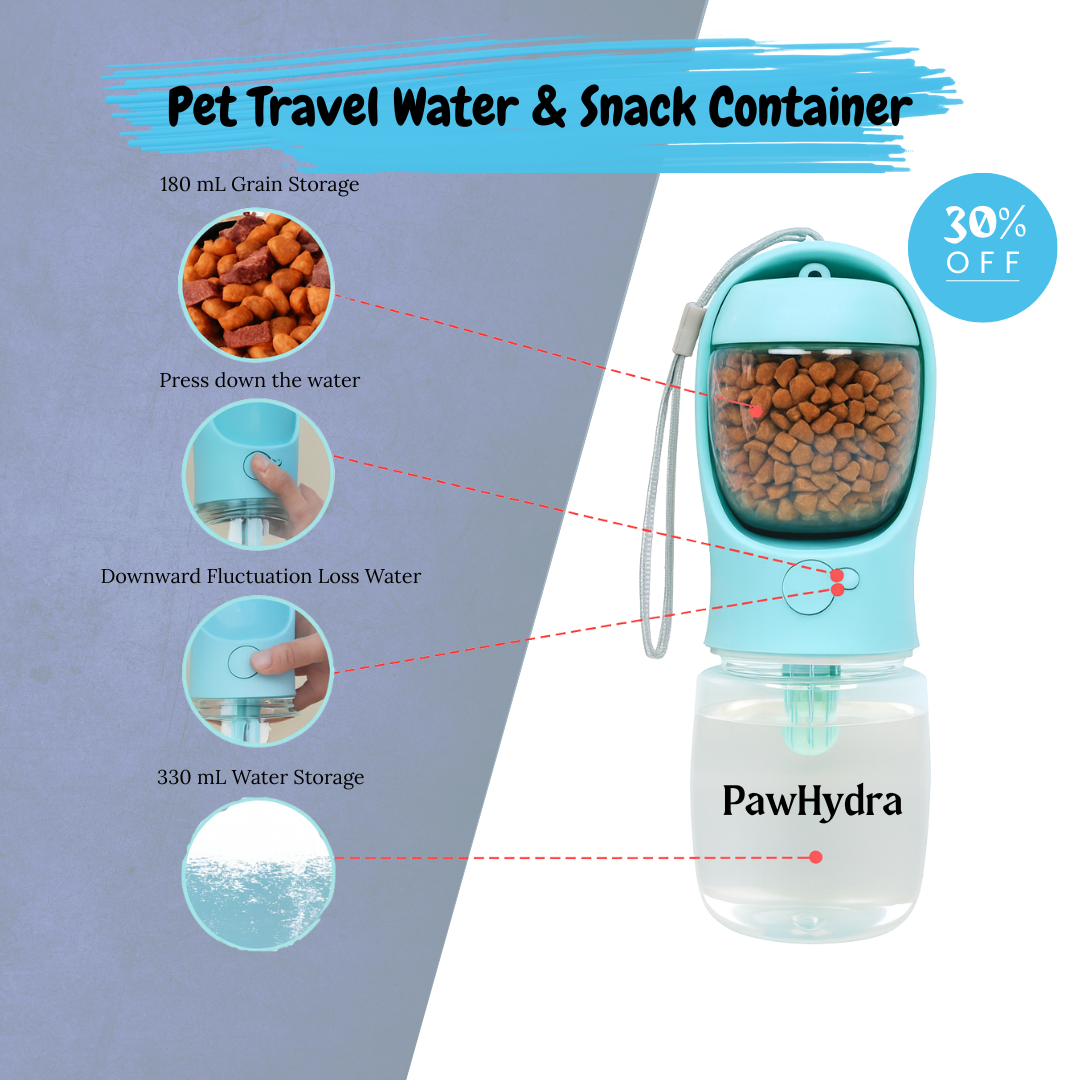 PawHydra Travel Pet Bottle™